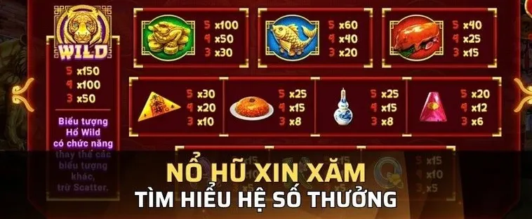 Tuyệt Chiêu Cách Chơi Nổ Hũ Xin Xăm Tại 77Loc Đổi Đời Trong Nháy Mắt